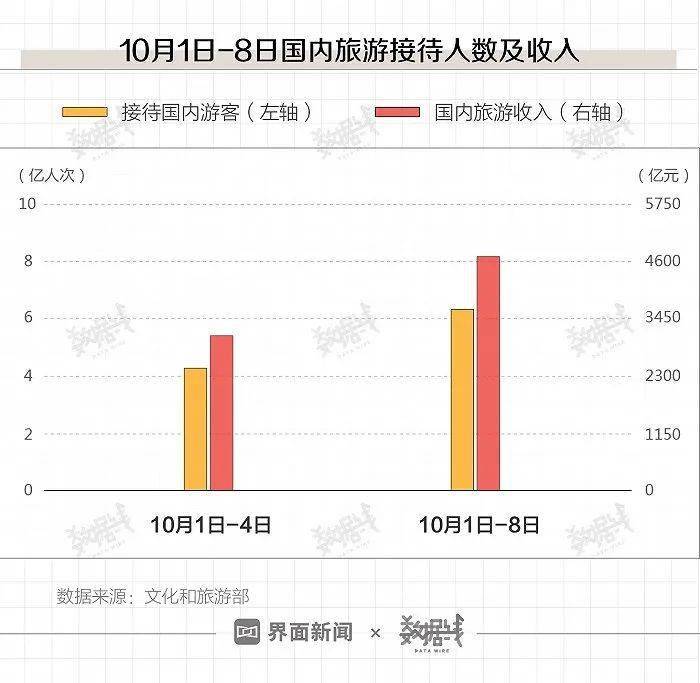 澳门最快开奖资料结果,深层执行数据策略_3DM69.815