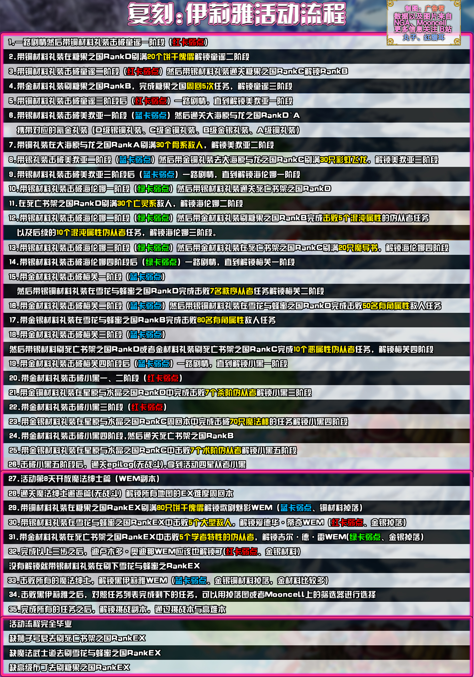 澳门特马今天是什么,动态调整策略执行_复刻版10.925