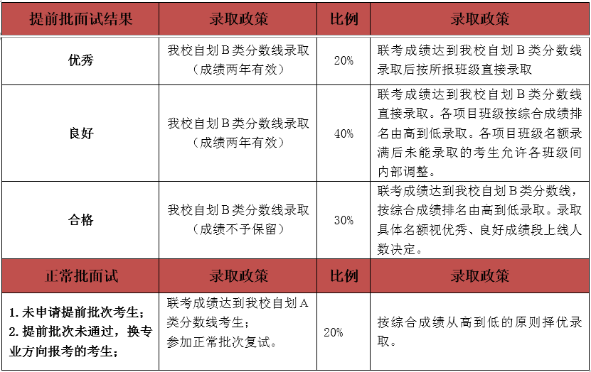 澳门一码中精准一码免费,稳定评估计划_Essential19.435