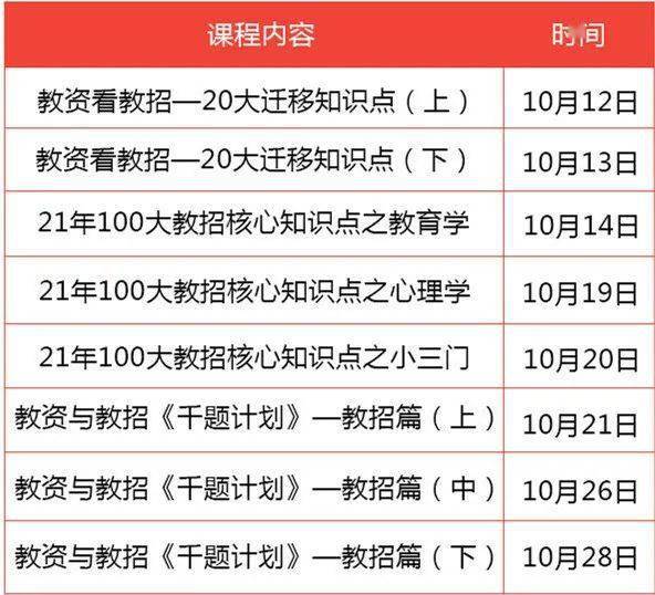 新澳2024今晚开奖结果,可靠性计划解析_GM版65.109