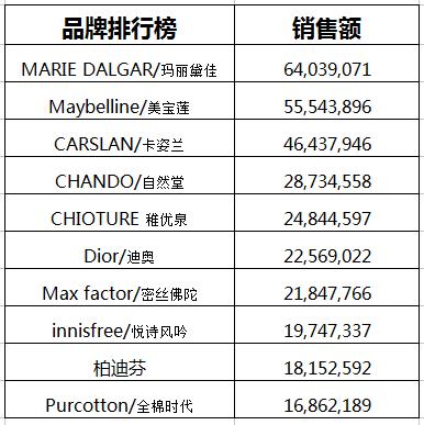 澳门一码一码100准确,权威数据解释定义_UHD款86.308