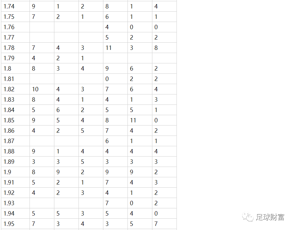 内部资料一肖一码,全面数据策略解析_增强版32.96