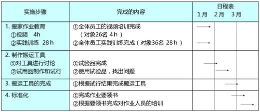 新澳门开奖记录新纪录,快速实施解答策略_探索版55.996