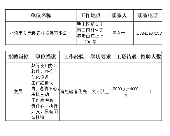 本溪市最新招聘信息概况与深度解读