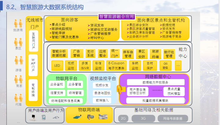 新奥门特免费资料大全管家婆,数据设计支持计划_3K11.805