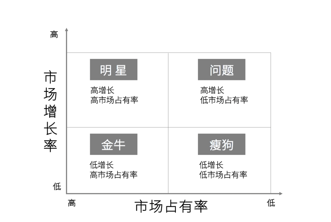 澳门金牛版正版澳门金牛版84,实效性计划设计_L版43.903