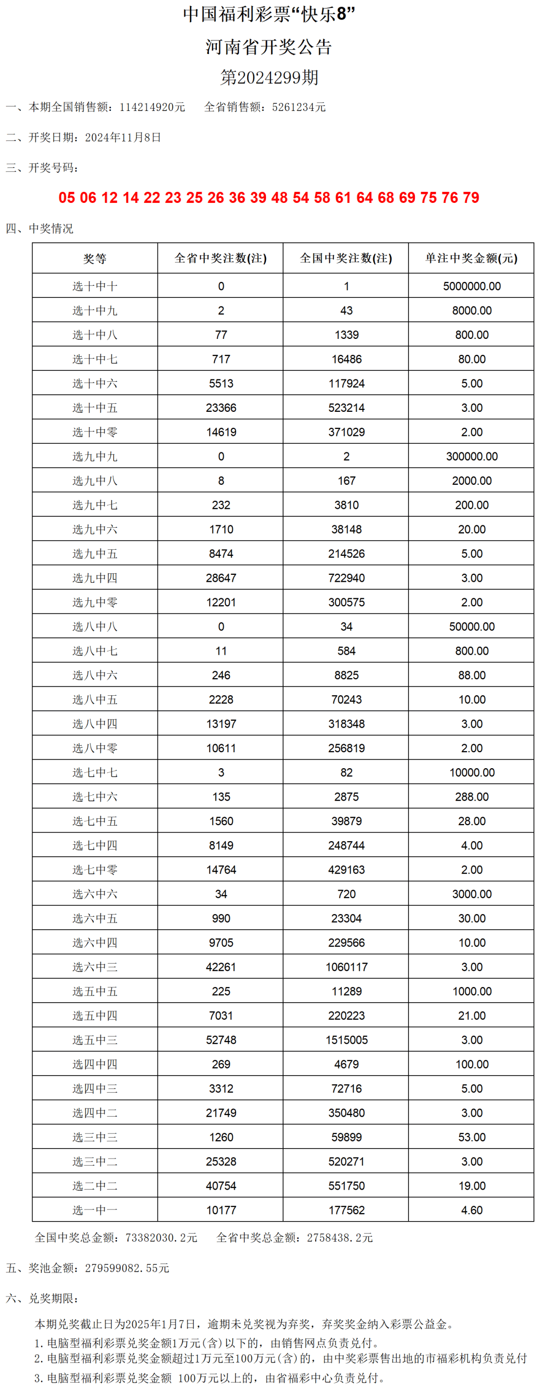 新澳门开奖结果2024开奖记录,前沿评估说明_钻石版49.336