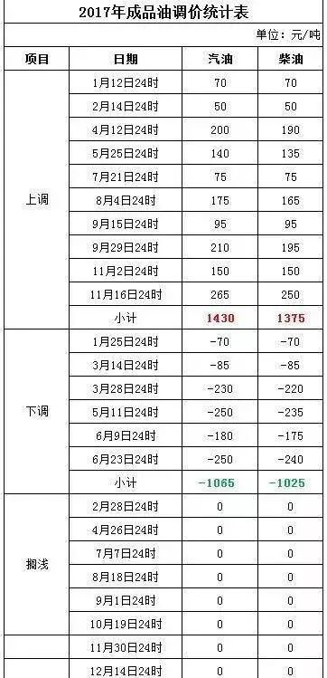 秋叶飘零 第5页