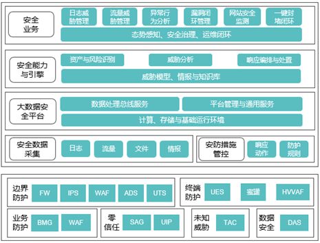 新奥免费料全年公开,整体规划执行讲解_微型版31.643