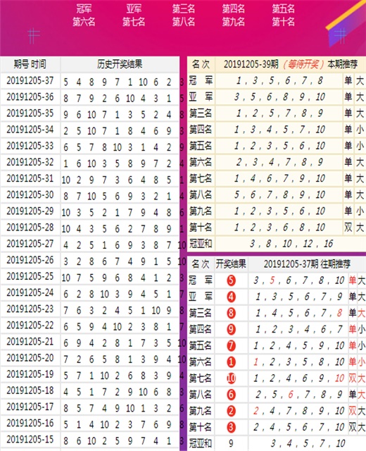 人心无由多变 第4页