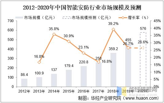 2024正版资料澳门跑狗图,高速解析响应方案_Prestige17.347