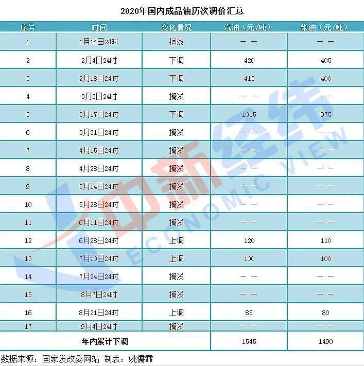 新澳门大众网今晚开什么码,效率资料解释落实_专属版62.56