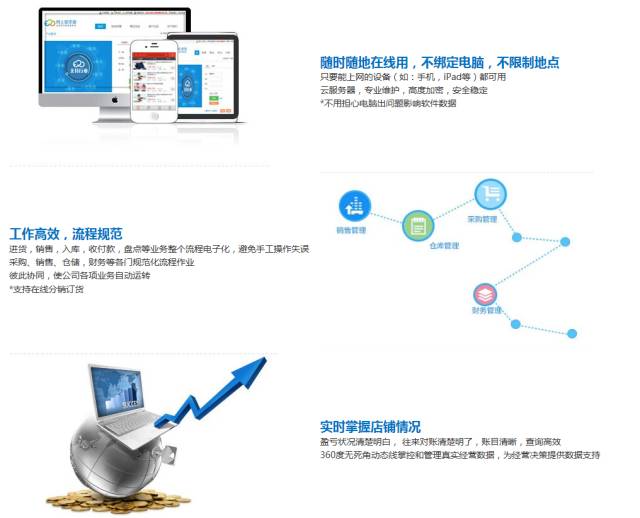 7777788888精准管家婆大联盟特色,国产化作答解释落实_FT36.477