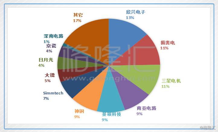 澳门今晚必开一肖一特,实地考察数据解析_UHD款48.405