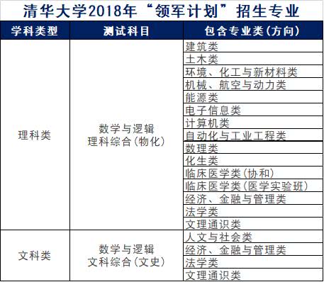 2024香港全年免费资料,实践计划推进_进阶版15.233