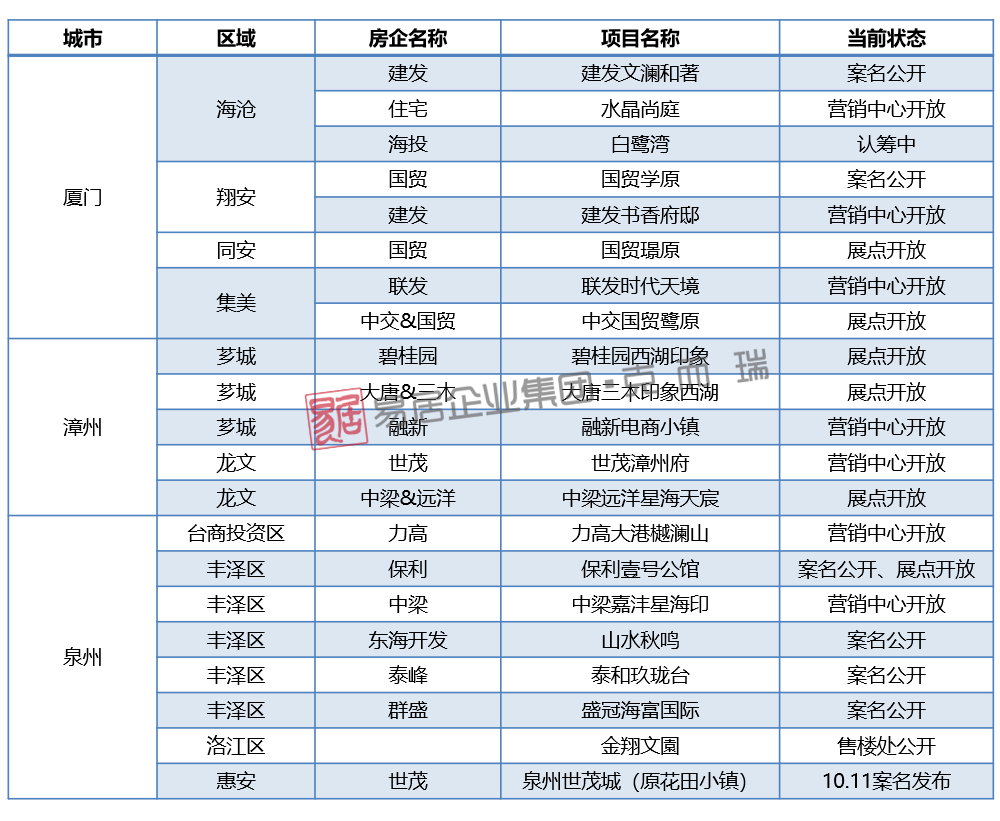 踏花游湖 第4页