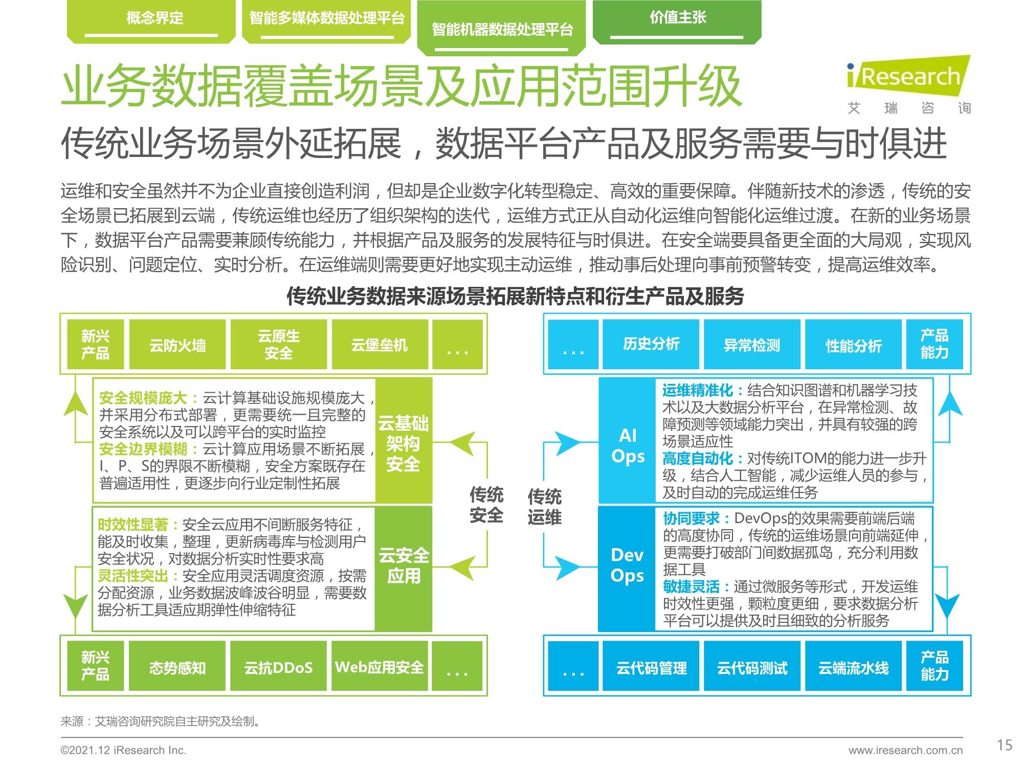 新澳门天天开奖资料大全,全面数据应用实施_Advance22.366