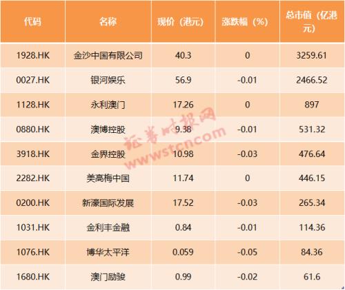 2024年新澳门天天彩开彩免费大全大,深层策略设计解析_BT161.620