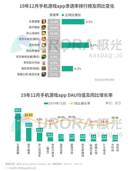 澳门今晚必开1肖,数据导向设计方案_视频版62.898