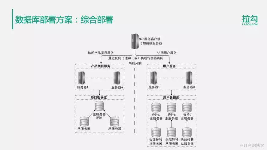 新奥门特免费资料查询,数据导向计划解析_扩展版42.669