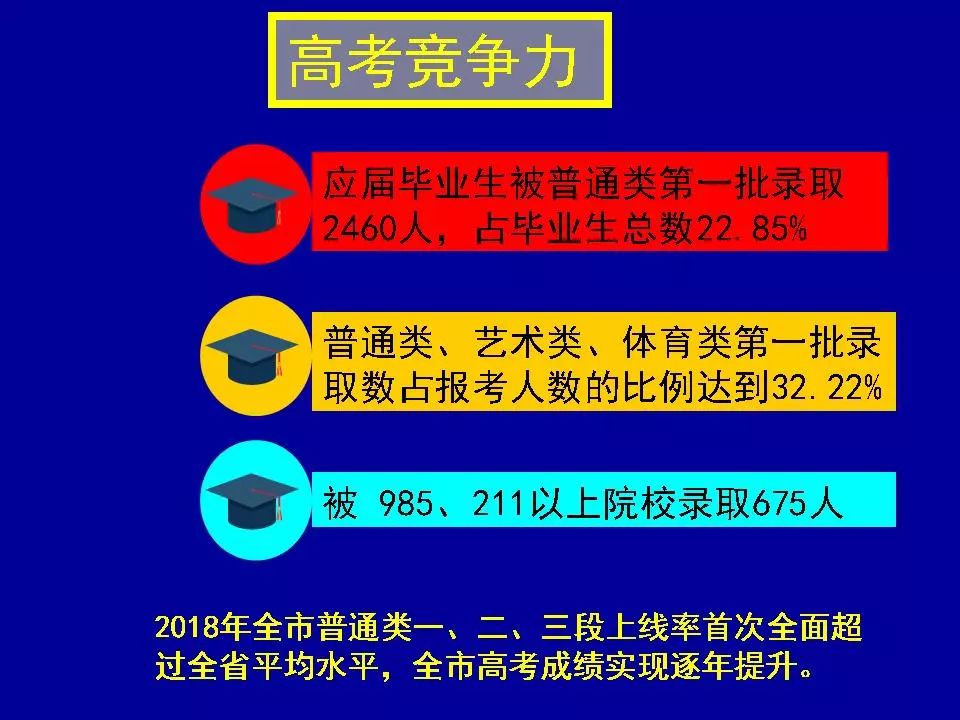 澳门三肖三码精准100%黄大仙,数据解析设计导向_Elite19.861