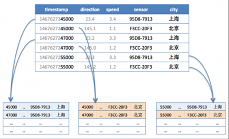 4777777最快香港开码,数据分析驱动执行_限量版22.389