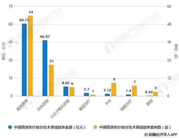 澳门三肖三码精准100%黄大仙,数据驱动执行决策_网页款67.617