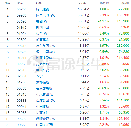 2024新奥历史开奖记录37期,决策资料解释落实_手游版58.650