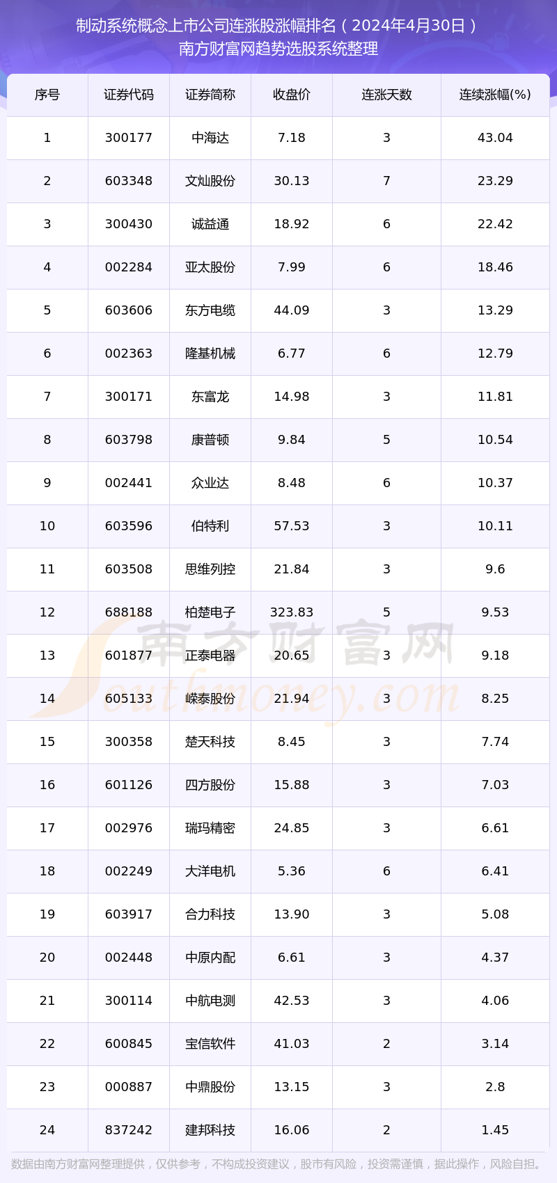 2024年天天开好彩资料,系统解答解释定义_X版17.385