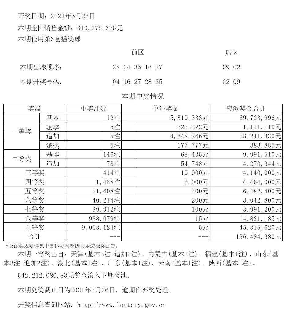 新澳六开彩开奖结果查询合肥,高效解析方法_2D53.286