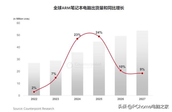 新澳门2024年资料版本,专家解答解释定义_Chromebook11.982