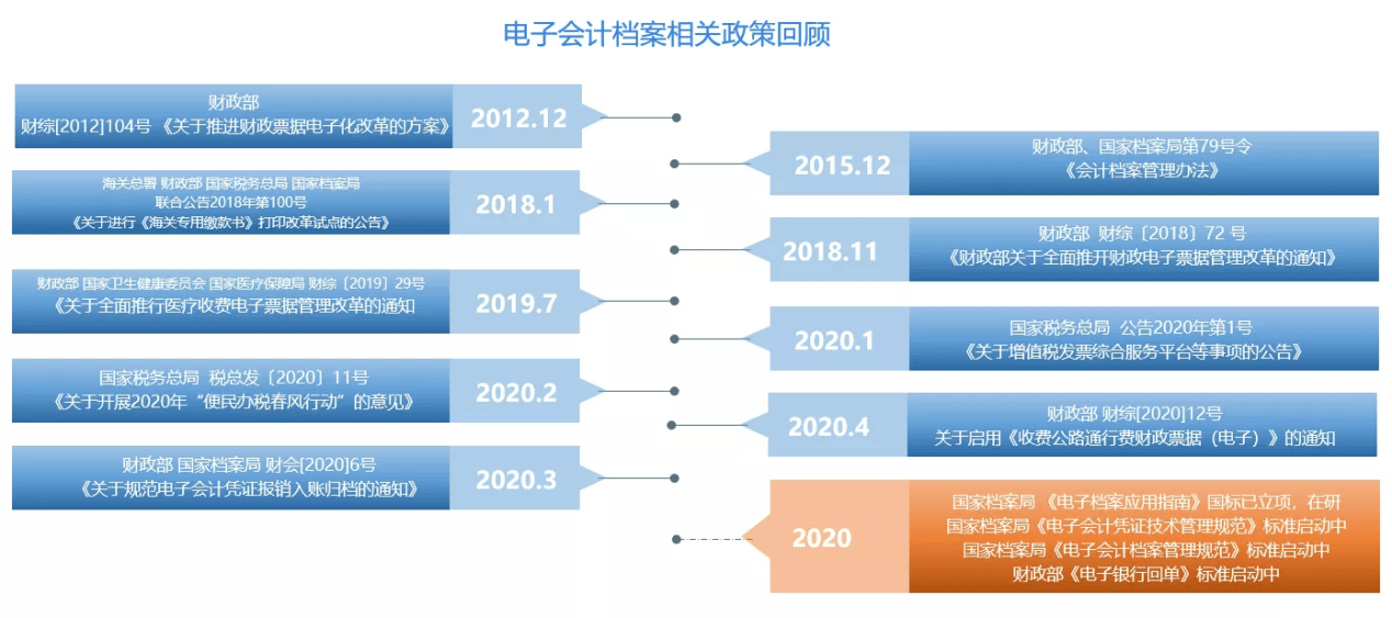 新澳资料大全正版2024金算盘,适用性计划实施_网页款30.197