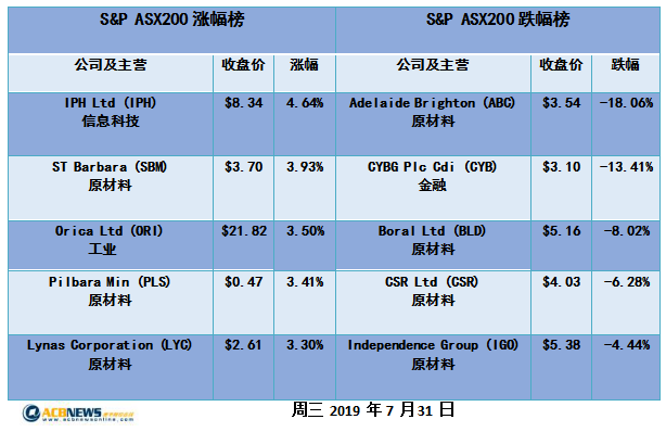 2024年新澳历史开奖记录,快速解答策略实施_限量款51.462