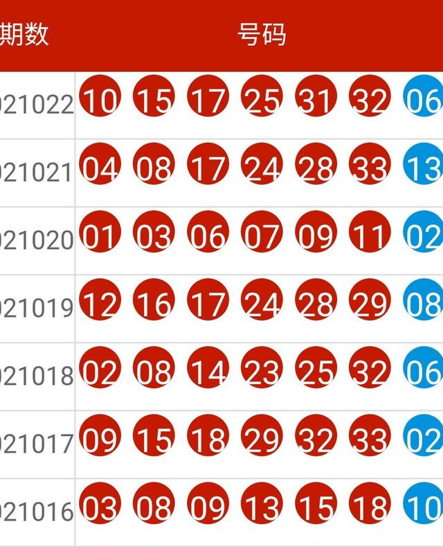 新澳2024年开奖记录,迅速设计执行方案_精简版33.601