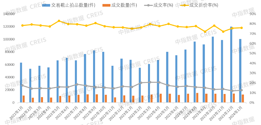 2024澳门天天开好彩大全香港,专业解答实行问题_V92.355