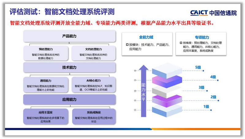 澳门一肖一码一一特一中,系统化评估说明_界面版69.914