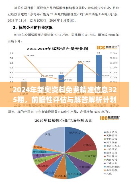 2024新奥资料免费精准071,数据整合方案设计_钻石版49.571