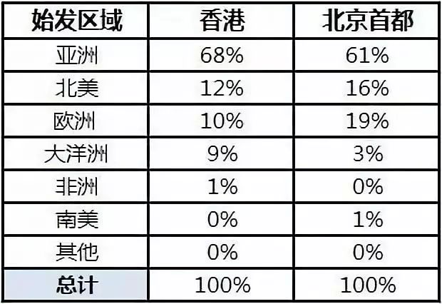 二四六香港资料期期中准,数据解答解释定义_Harmony款80.219