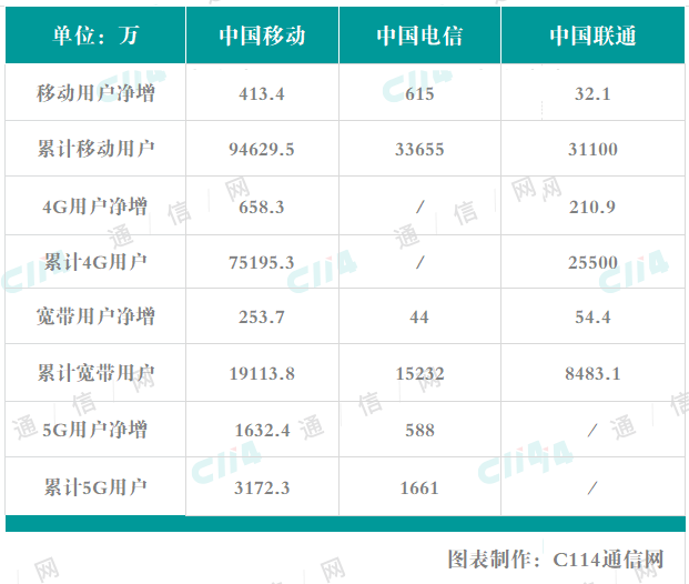 2024新奥正版资料免费提供,数据驱动执行方案_LE版66.268