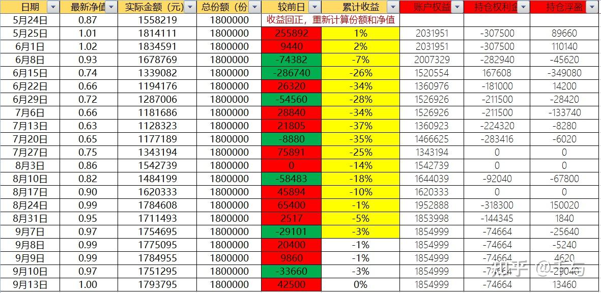 ww77766开奖记录,经济性执行方案剖析_HT12.180