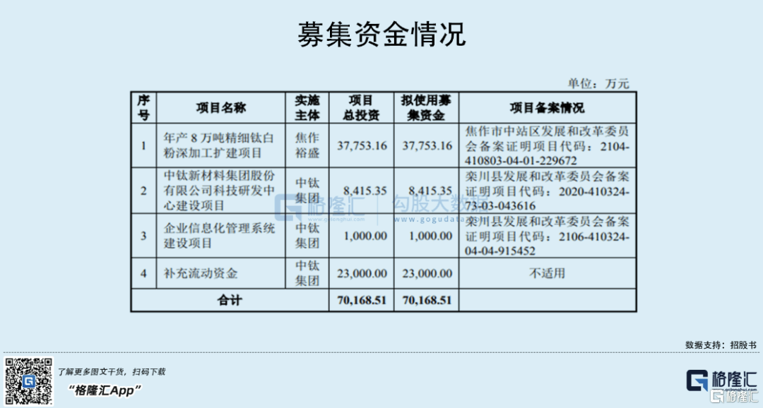 新澳门今晚开奖结果+开奖记录,精细解析说明_Harmony49.713