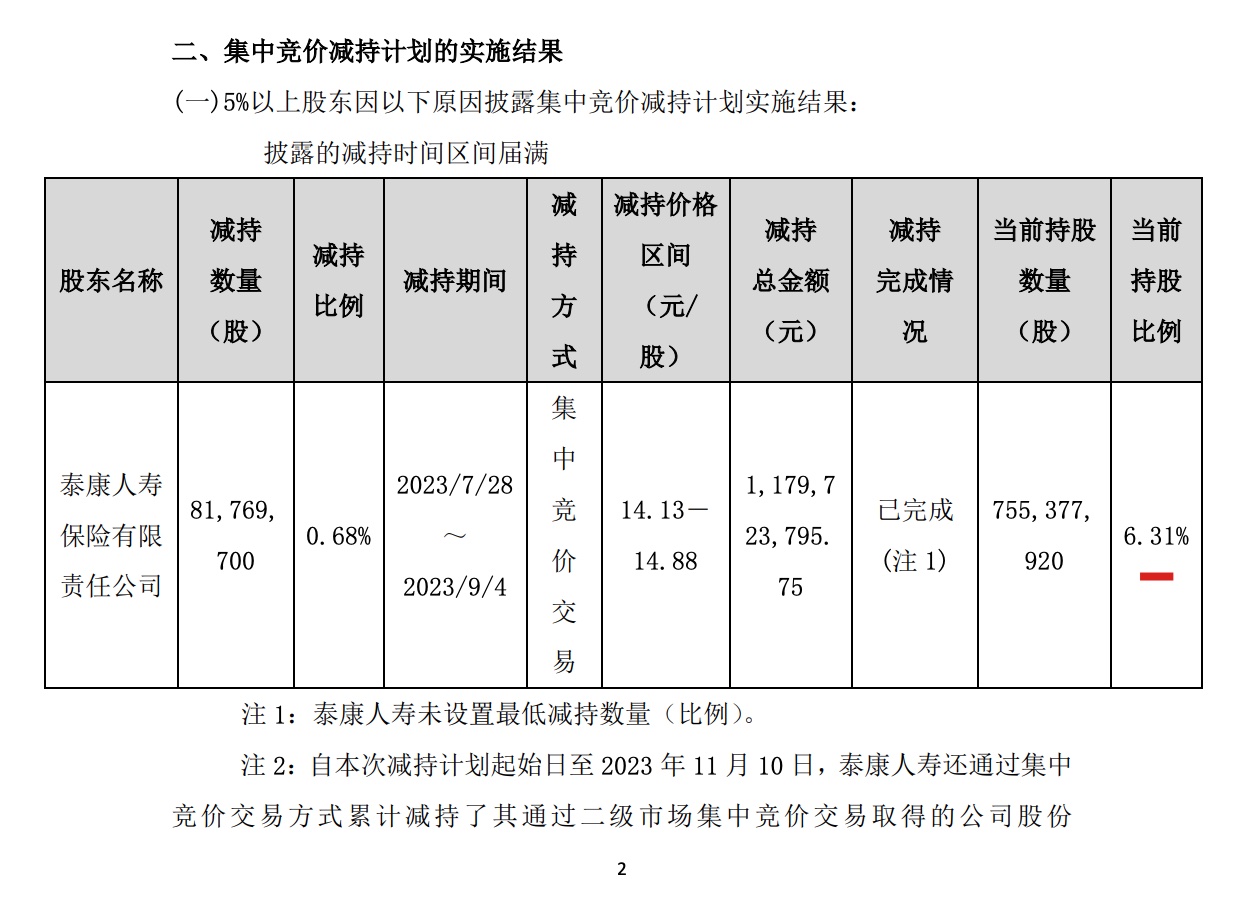 天天日天天操心,快速设计响应计划_理财版68.964