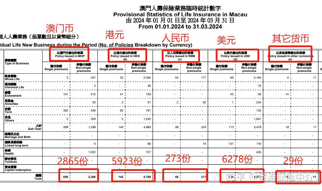 澳门六开奖最新开奖结果2024年,安全策略评估_Tizen88.670