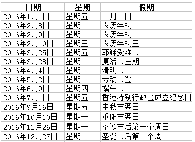 2024新奥历史开奖记录香港,调整计划执行细节_X版50.706