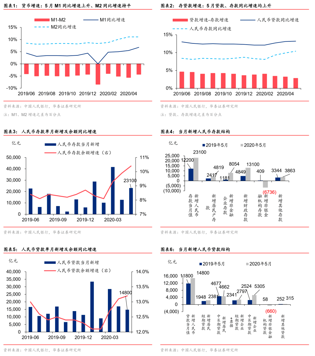 4949澳门免费精准大全,统计解答解析说明_特供版32.370