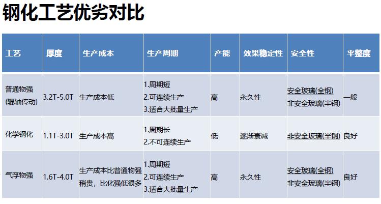 澳门一码一肖一特一中直播,科学解答解释定义_set20.714