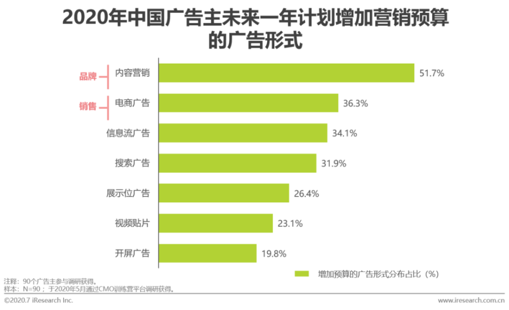 2024新奥正版资料大全,市场趋势方案实施_R版92.752