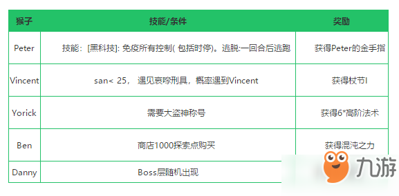 2024新奥正版资料免费提供,快速方案落实_DP44.209