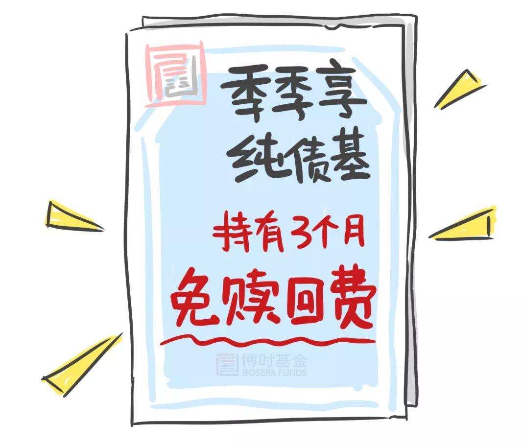 易基50基金最新净值探讨与查询服务