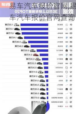 最新车价查询，购车者的福音